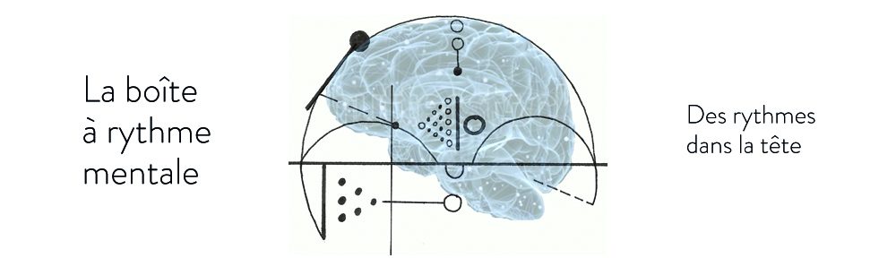 la boîte à rythme mentale